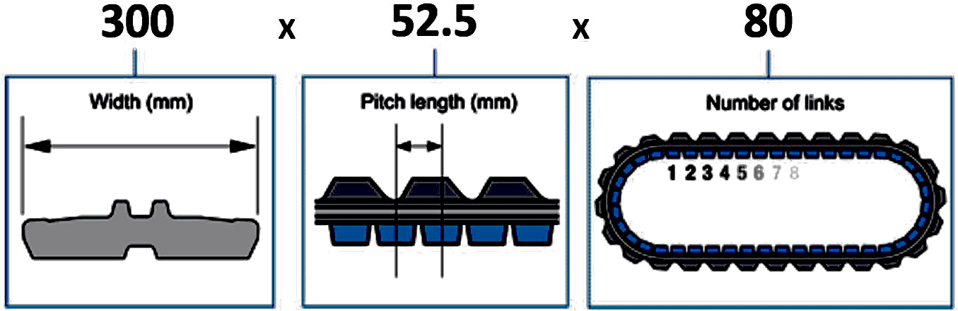 Track Construction Buy Construction Tracks & Tires